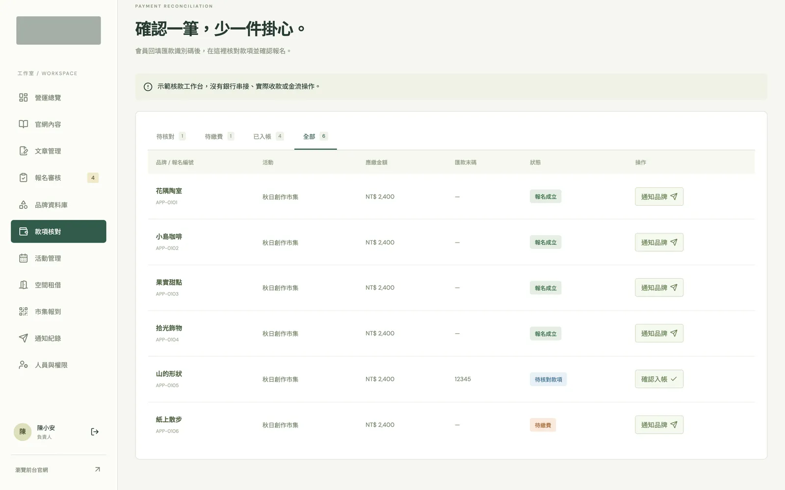 個人化網站建置, 繳費流程清楚，款項好核對